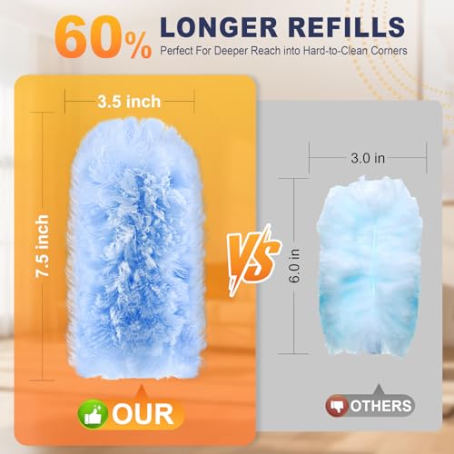 Image of 30-Pack Heavy Duty Duster Refills Compatible with Swiffer, 3FT Extendable Handle, 5X Multi-Surface Microfiber Duster for Home, Fans, Blinds, Vents & Car Cleaning