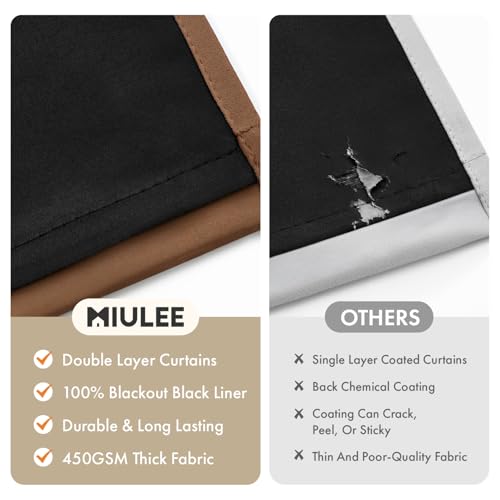 Image of MIULEE Mocha Brown 100% Blackout Curtains for Bedroom 40x84 Inch Long | 2 Thick Layers Thermal Insulated Window Curtains with Black Liner, Noise Reducing Grommet, Drapes for Living Room, 2 Panels