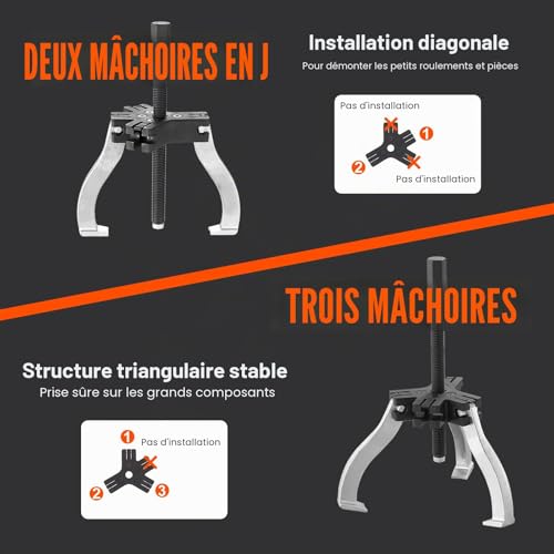 VEVOR Extracteur de Roulement à 2/3 Mâchoires 2PCs Arrache Roulement Traction 2/5 T en Acier Arrache Moyeu de Roue Ouverture 76,2 mm 177,8 mm pour Entretien Démontages des Engrenages Poulies Machines – vue 3