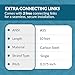 PGN #35 Roller Chain - 10 Feet + 2 Free Connecting Links - Carbon Steel Chains for Bycicles, Mini Bikes, Motorcycles, Go-Karts, Home and Industrial Machinery - 319 Links