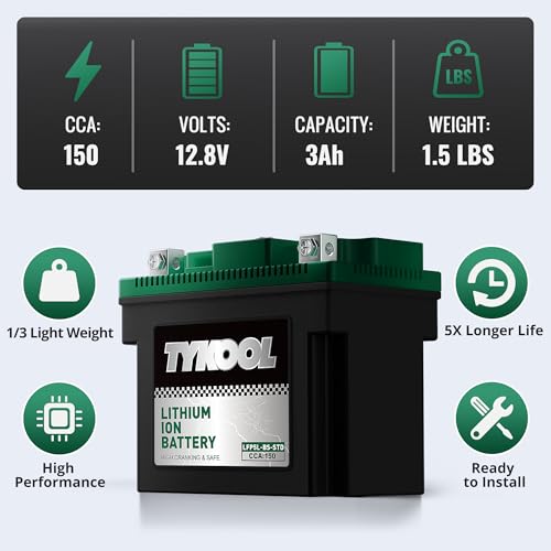 Image of TYKOOL LFP5L-BS-STD Lithium Battery, Replaces YTX5L-BS, 150CCA Fits for Motorcycle ATV Scooter, Compatible with Honda Ruckus NPS50 CRF230F Yamaha Raptor 90, Digital Readout, Polarity [- +]