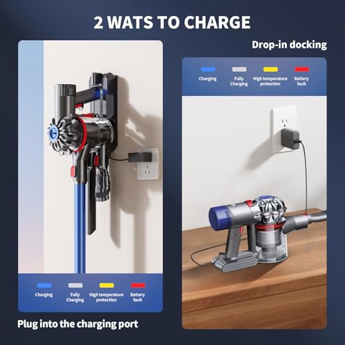 Image of Upgraded 7.0Ah Replacement for Dyson V7 Battery Compatible with Dyson Battery SV11 229687 225403 V7 Animal /Motorhead /Trigger /Absolute /Fluffy /Allergy Cordless Vacuum