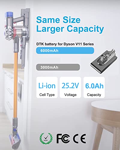Image of DTK Replacement for Dyson 25.2V 6000mAh Button Click in Installation Style Battery V11 V15 SV15 SV16 SV22 970425-01, 970938-01 Vacuum Cleaner (Not Fit for Fixing Styles with Screws)