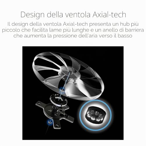 ROG Loki SFX-L 850W Gaming Alimentatore modulare - Alimentatore - Immagine 1