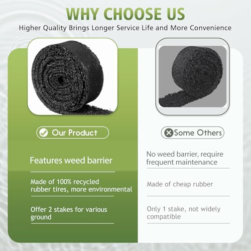 LukLoy 2Pack 120"L X 4.5"W Black Rubber Mulch for Landscaping with Fixing Stakes, Recycled Rubber Mulch Mat Roll, Permanent Weed Barrier Garden Edging Border Mat for Gardening, Plants, Flowers - Thumbnail 4
