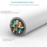 cat 6 ethernet Cable 100 ft Heavy Duty Internet Cable (30 Meter) CAT5e/CAT6 poe Cable cat6 UV Waterproof Direct Burial & Indoor Outdoor LAN Cable 100ft Network Cable 1 PCS（2&4PCS Available - Image 3
