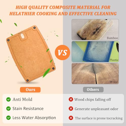 Cutting Boards for Kitchen Dishwasher - 2PC Cutting Board Set Double-Sided with Non-Slip Feet and Juice Groove Composite Chopping Board for Kitchen Knife Friendly Cut Meat, Fruit,Vegetable