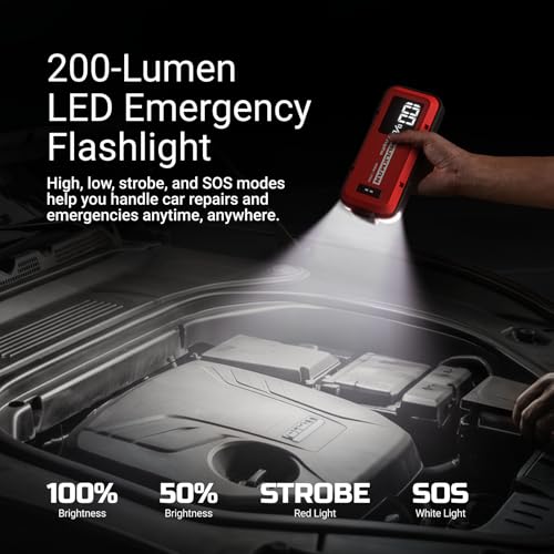 Image of Hulkman Alpha,Ultra Red,1000A 37Wh Jump Starter,10000mAh Power Bank, Portable,12V Jump Box with Jumper Cables,45-Min Full Recharge,24-Month Standby,Easy Start,IP65,LED Display,for 6.5L Gas /3.0L Diesel