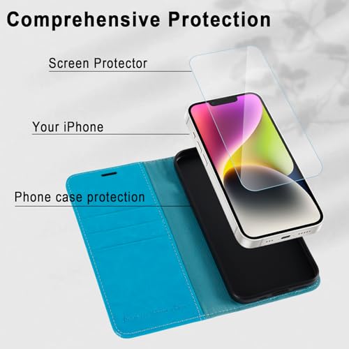 Image of MONASAY Vegan Leather Fit for iPhone-14 /13 5G Wallet Case, 6.1-inch, [Glass Screen Protector Included] [RFID Blocking] Flip Folio Phone Cover with Credit Card Holder,Light Blue