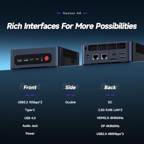 Reatan Gaming mini pc A8 with AMD Ryzen 7 8745HS, 32GB DDR5 1TB Oculink Mini Computers,Radeon 780M Graphics NVMe PCIe4.0 SSD Up to 4.9GHz, USB4.0 HDMI DP USB-C WiFi-6E BT-5.2 Desktop PC - Image 3