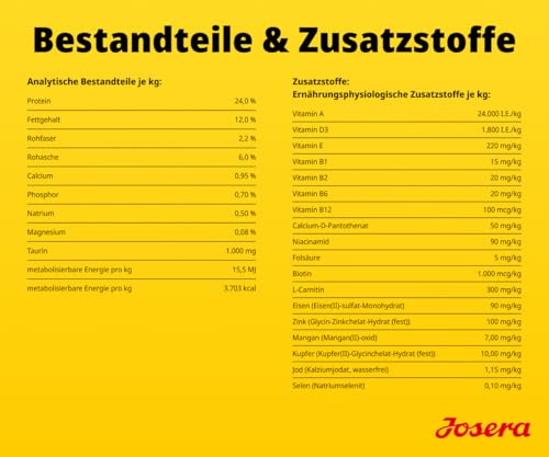 JOSERA Mini Senior Huhn & Reis (1 x 900 g) | Premium Trockenfutter für ausgewachsene ältere Hunde Kleiner Rassen | Anti-Aging & Nierenentlastung | Extrakleine Kroketten | glutenfrei | 1er Pack