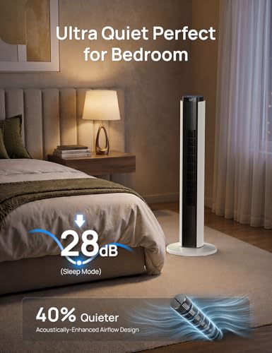 Image of ZAFRO Tower Fan for Bedroom, 37'' Bladeless Fans with 4 Modes 6 Speeds, 26 ft /s Velocity, 28dB Quiet for Sleep, LED Touchpad & 12H Timer, 90 Oscillating Floor Fans that Blow Air, Black+White