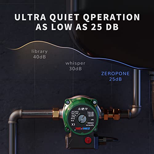 Zeropone Hot Water Recirculating Pump thumb #2