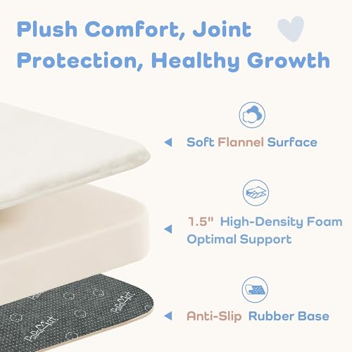 Image of 1.5 inch Thick Baby Play Mat for Floor 39x59 Soft Foam Play Mats, Cream