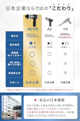 Mitea Lab MyStick Air V2 の商品画像 5