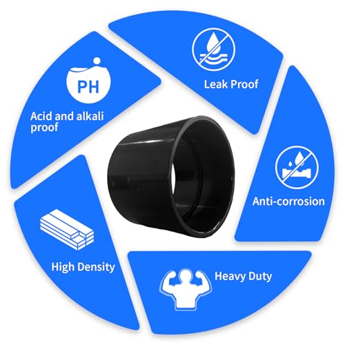 Image of Lesso Pipe 3 DWV SCH 80 ABS Coupling SXS PRESSURE DWV (DRAIN, WASTE AND VENT)(1 Unit Piece)