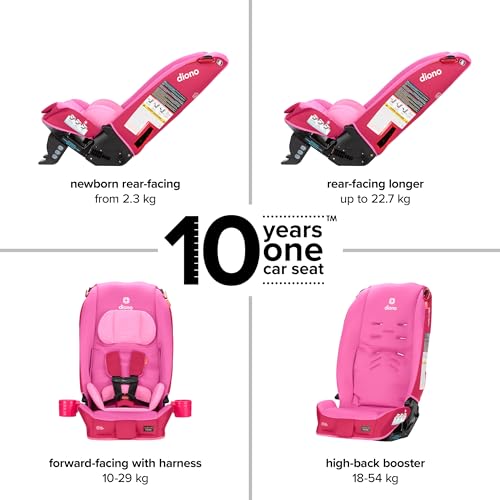 Image of Diono Radian 3R, All-in-One Convertible Car Seat, Rear and Forward Facing, 10 Years 1 Car Seat, Slim Fit 3 Across, Pink Cotton Candy