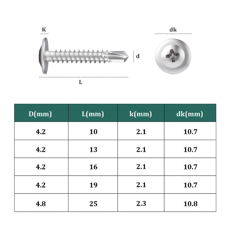 100 Pcs M4.2x13mm Self Tapping Stainless Steel Screws with Round Head Cross Grooves for Wood, Drywall, Furniture, Etc