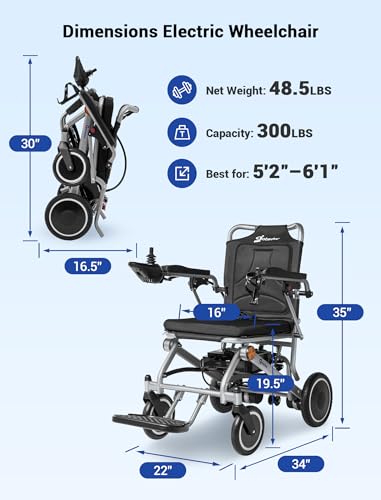 Image of Aotedor Electric Wheelchair for Adults, Lightweight Foldable Power Chair for Travel, 15 Mile Range Motorized Wheelchair with Electromagnetic Brake, Easy 360 Joystick Control, Silver
