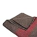 Swiss Link Military Surplus 60 x 84 Inch Insulated Breathable Swiss Army Reproduction 80 Percent Classic Wool Blanket