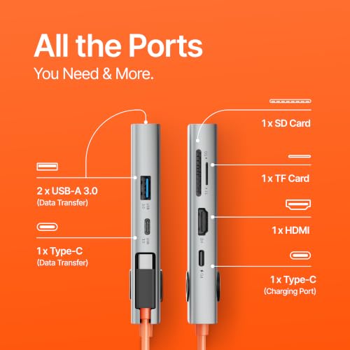 Image of Ambrane 7-in-1 Type C Docking Station, 4K /60Hz HDMI, 2 USB 3.0, 1 Type C 3.0 5Gbps, 100W USB C PD Charging, Display Switch, SD & Micro SD Slot for All USB C Devices- Phones, Laptop (EHub 7i, Grey)