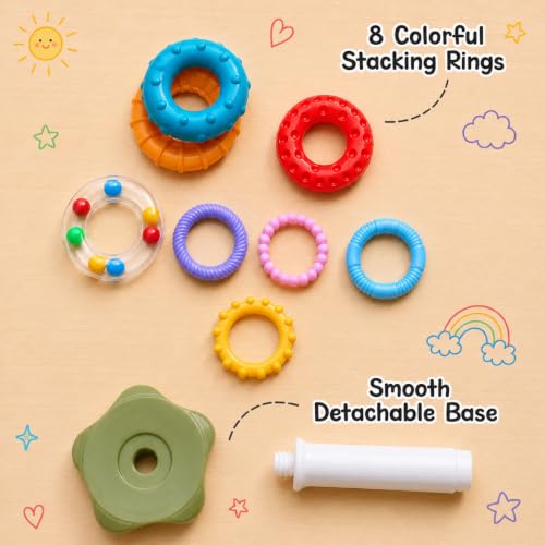 Image of Intellibaby Multi-Sensory Ring Stacker for Babies 6+ Months, 8 Colourful Textured Rings, Easy Grip Stacking Toy, Sensory Play, Fine Motor Skills, Colour Recognition, BIS Certified, Ideal Gift