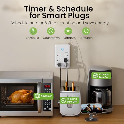 Image of GHome Smart Plug Outlet Extender, USB Wall Charger with 3 Individual Smart Outlets and 3 Smart USB Ports, Works with Alexa Google Home, WiFi Power Strip for APP Control,15A /1800W