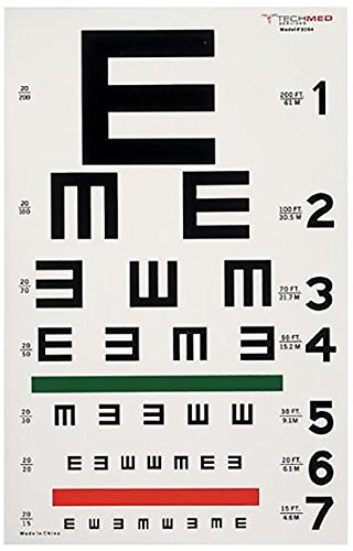 DUKAL 3064 Tech-Med Illuminated Eye Chart, Tumbling E, 20' Test Distance, 9
