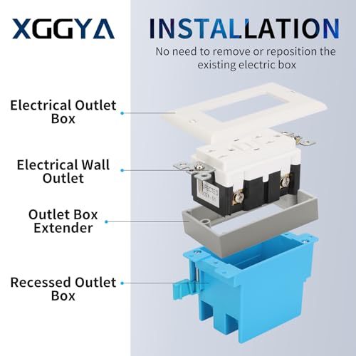 Image of Single Gang Receptacle Outlet Box Extenders 3 /4 inch,Gray,Pack of 1