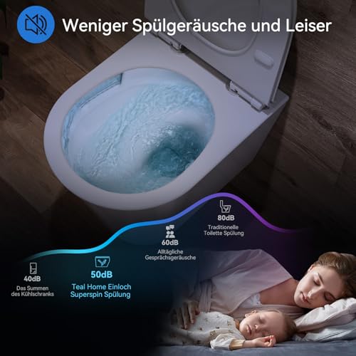 Hänge WC Wand WC Spülrandlos mit Toilettendeckel mit Absenkautomatik - geruchsarmer Tiefspüler WC - Toilette aus Keramik mit Nano Beschichtung - WC kloschüssel mit Einloch-Superspin-Spülung – Bild 7