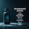 Jo Milano Game of Spades Boston Parfum Spray | 3.4 oz (100ml) | Sweet, Musky, Amber, Warm Spicy, Citrus, Bergamot Scent | Long Lasting Fragrance for Men and Women (Unisex)