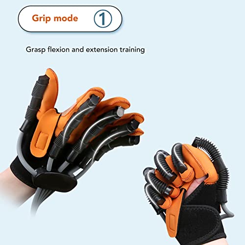 Guanto per Robot per Riabilitazione della Mano