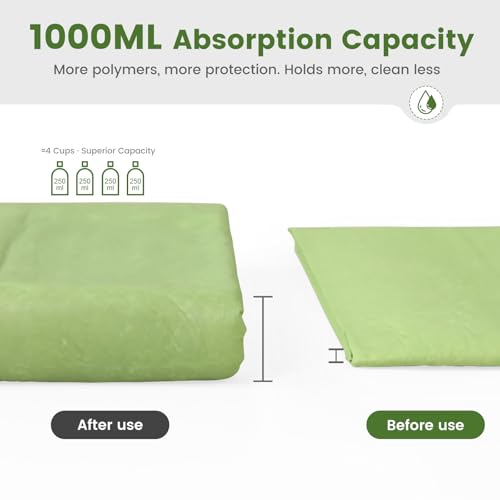 Image of Gardner Pet Pee Pads for Dogs 19 inchX30 inch with Adhesive 10 Count, Large Disposable Dog Pee Pads, Non-Slip Puppy Training Pads for Crate /Cage /Carrier