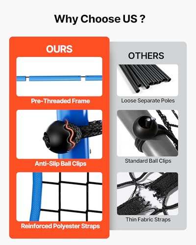VEVOR Quick-Switch Soccer Rebounder Net
