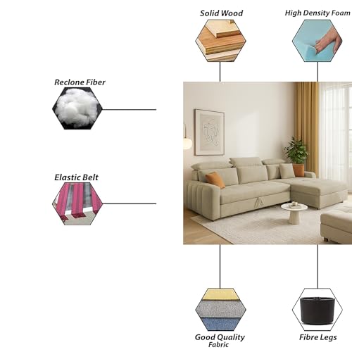 Image of Casaliving Gagnon RHS 4 Seater L Shape Corner Sofa Cum Bed for Living Room (Cream Fabric) Premium Fabric Sofa Cum Bed