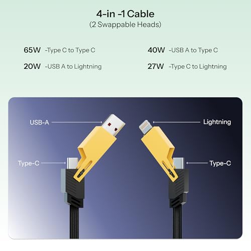 Image of Basesailor 120W 4 In 1 Multi Function Braided Fast Charging Cable With Lightning To USB-C,Type C-C,Ligthning To USB,Military Grade Durability,Compatible For iPhone,Samsung,Oneplus Series & More,1M