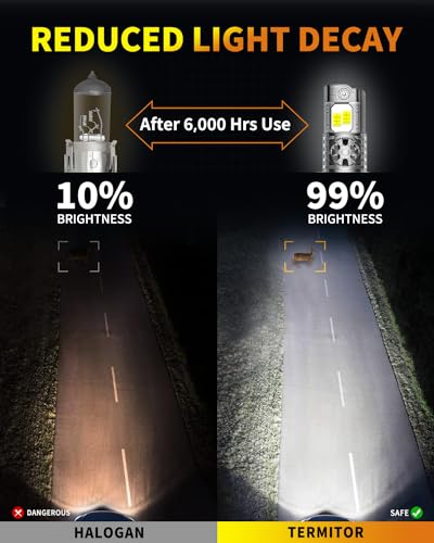 Image of Termitor 2026 Latest-Gen H4 Light Bulbs, 90000LM 1200% Brighter Light Bulb | 6500K Cool White, 70K+ Hrs Lifespan with Cooling Fan, 1:1 Original Bulb Size, No Adapter Required, Plug N Play, Pack of 2