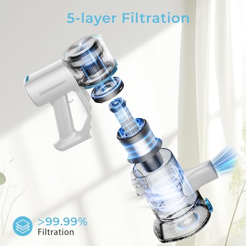 FABULETTA Cordless Vacuum Cleaner for Home, 40Kpa Stick Vacuum with MAX 55Min Detachable Batteries, 8 in 1 Lightweight Vacuum with Brushless Motor for Hardwood Floors&Carpet Pet Hair Car