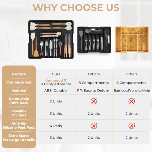 Image of Euqunn Cutlery Drawer Organiser, Expandable Large Utensil Holder with 2 Removable Knife Blocks, 6-9 Slots Adjustable Cutlery Tray for Kitchen Drawer, Compact Plastic Storage for Forks Knives(Black)