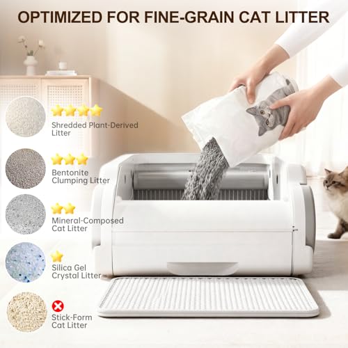 Automatic Litter Box Open Top Self Cleaning Cat Litter Box for Multiple Cats Electric Litter Box with Smart APP Control - Image 6