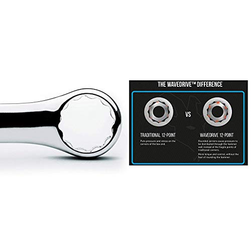 Image of Capri Tools Combination Wrench Set with The Mechanic's Tray, SAE 1 /4 to 1-inch, 13-Piece