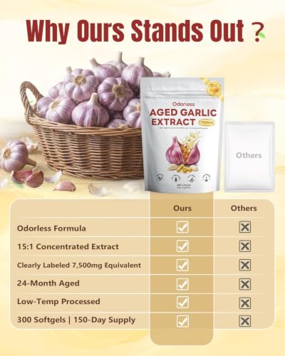 Gomerton Aged Garlic Extract Softgels