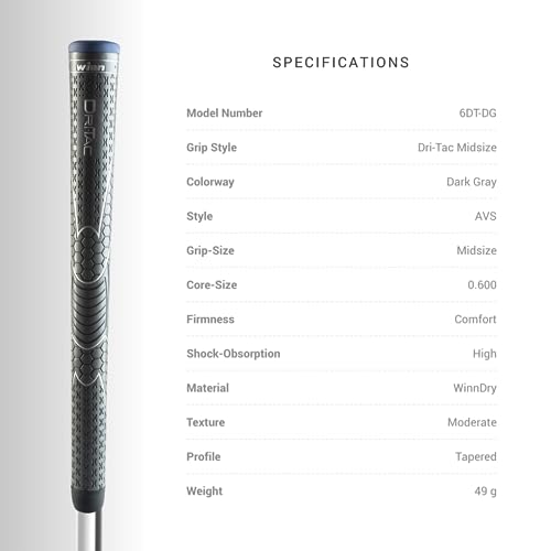 Winn Dri-Tac Midsize Grip (+1/16), Dark Gray - Image 4