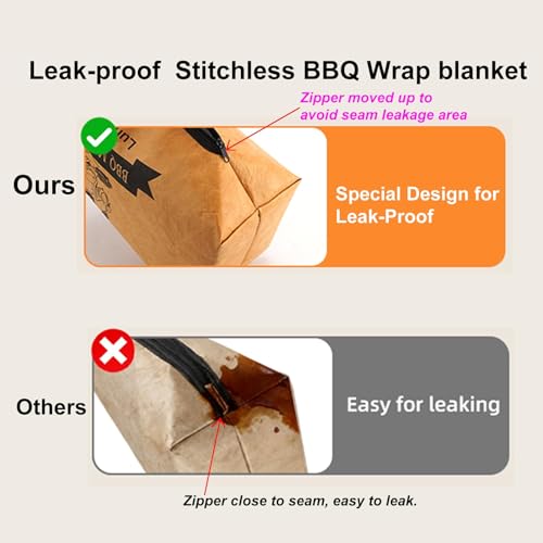 21in BBQ Blanket for Resting Meat, Smoking Meat Insulated Bag for Brisket/Pork Shoulder/Turkey, Portable 5-Layer Leak-Proof BBQ Blanket with Wide Mouth, Christmas Stocking Stuffer Gift for Men Dad - image 4