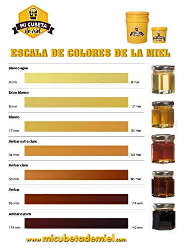 Coloración, Home Imagen adicional