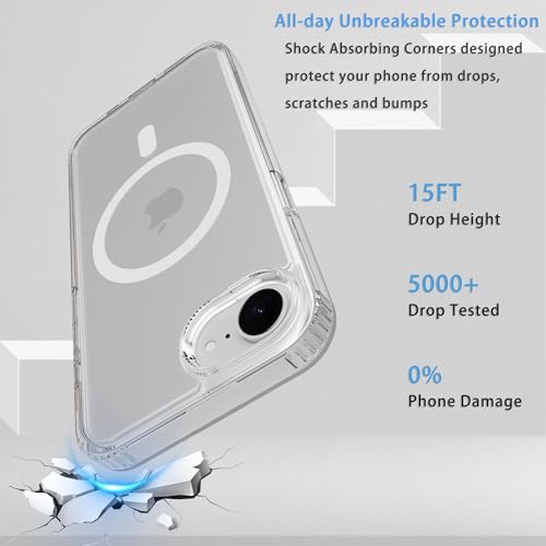 Image of Magnetic iPhone 16E /17e case,Compatible with Magsafe, Military-Grade Protection,Slim Translucent Matte Shockproof with Anti-Scratch Anti-Fingerprint Phone Cover (Transparent, iPhone 16E /17e)