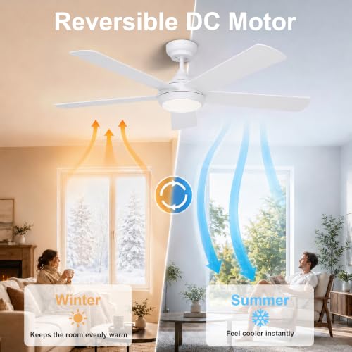 GREENEVER Smart Ceiling Fan with Lights, 48 Inch, Remote/App/Alexa/Control by GREENEVER - Used condition - Image 5
