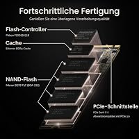SABRENT M.2 NVMe SSD 2TB Gen 4, Internes Solid State 7100 MB/s Lesen, PCIe 4.0 intern Festplatte Für Gamer, kompatibel mit PlayStation 5, PS5 Konsole, PCs, NUCs Laptops und desktops (SB-RKT4P-2TB) – Ansicht 5