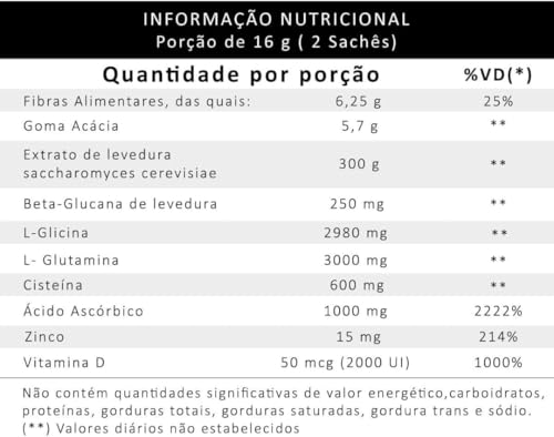 Kit Guardian Central Nutrition Tangerina 30 Sachês Acompanha Relógio Esportivo Rosa Aprova D'agua