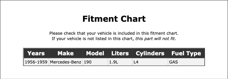 Miniatura 2 de Fan and Alternator Accessory Drive Belt Compatible with Mercedes-Benz 190 1.9L L4 Gas 1956 1957 1958 1959 PC-309234